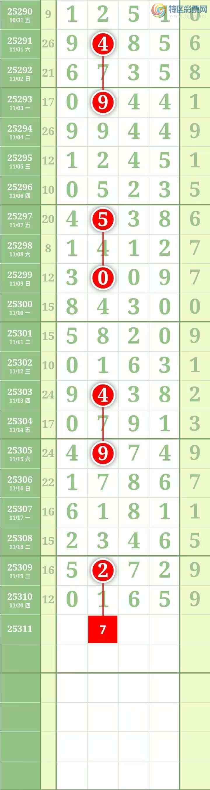 [] 25311ڣͼ桿892 / : / ID:1165426