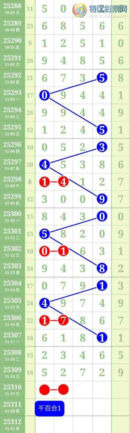 [] 25311ڣ016ͼ桿265 / : / ID:1165501