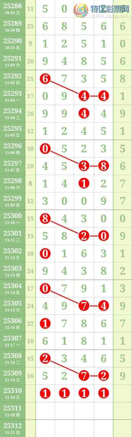 [] 25311ڣ016ͼ桿209 / : / ID:1165501