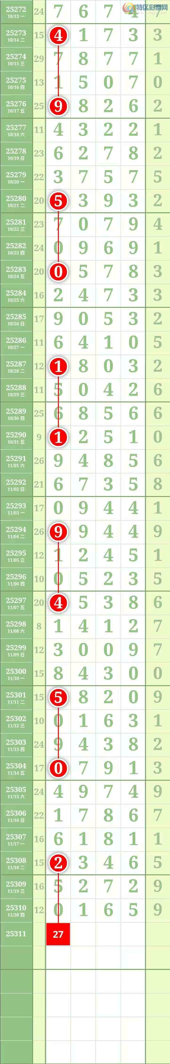 [] 25311ڣͼ桿132 / : / ID:1165426