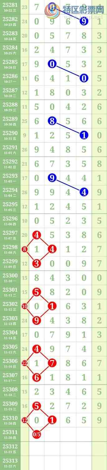 [] 25311ڣ016ͼ桿916 / : / ID:1165501