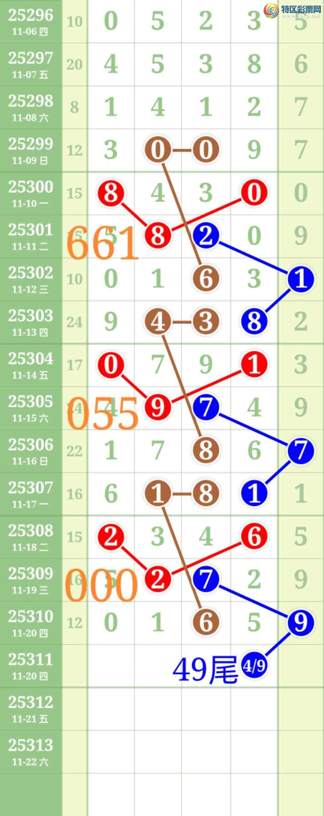 [] 25311:ʤƷͼ桿584 / :ʤ[Ĵ30024 / ID:1165429