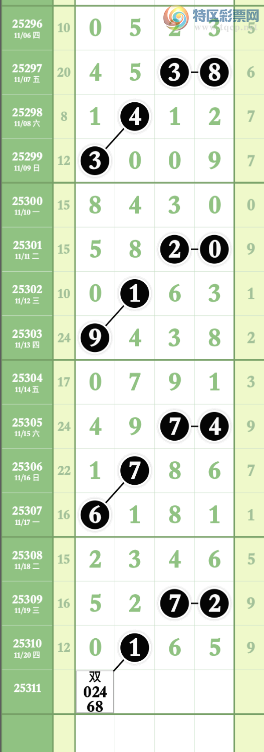 [] 25311ڣҸ016X нͼ桿483 / :wd25100 / ID:1165443