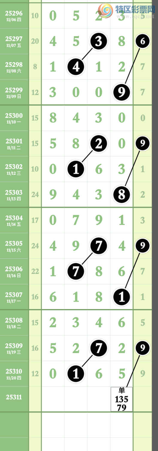 [] 25311ڣҸ016X нͼ桿852 / :wd25100 / ID:1165443