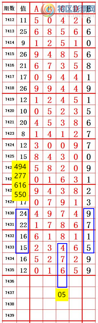 [] 25311ڣʮλ616 ׼ͼ桿517 / :666 / ID:1165424