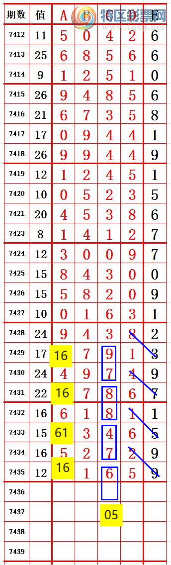 [] 25311ڣʮλ616 ׼ͼ桿874 / :666 / ID:1165424