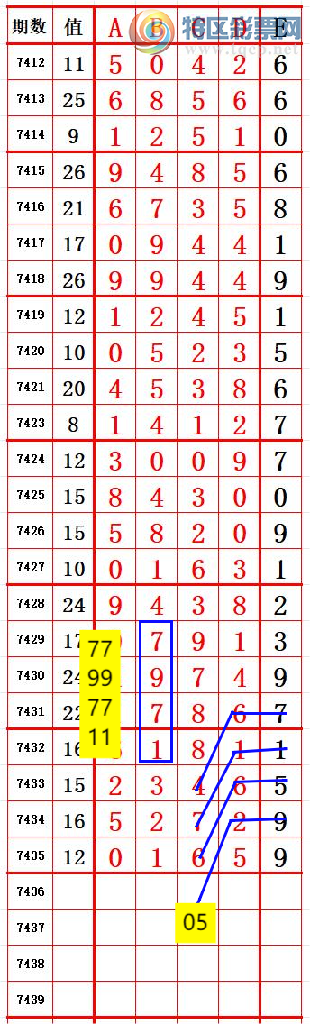 [] 25311ڣʮλ616 ׼ͼ桿385 / :666 / ID:1165424