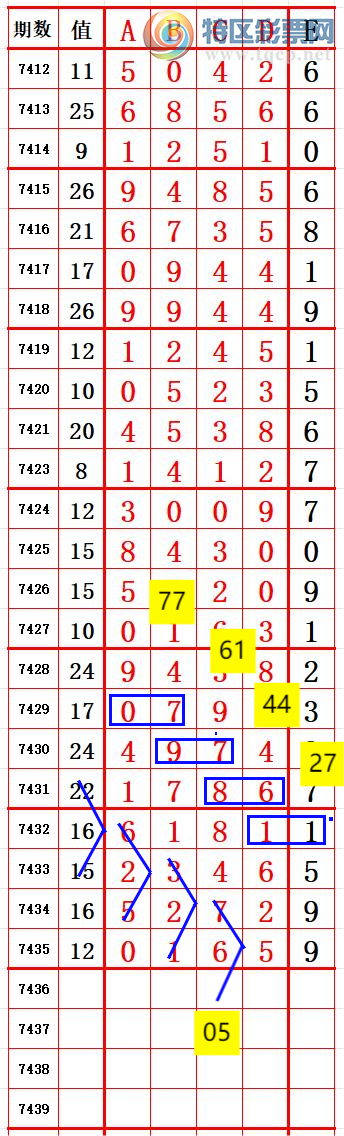 [] 25311ڣʮλ616 ׼ͼ桿153 / :666 / ID:1165424