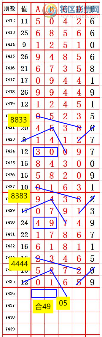 [] 25311ڣʮλ616 ׼ͼ桿450 / :666 / ID:1165424