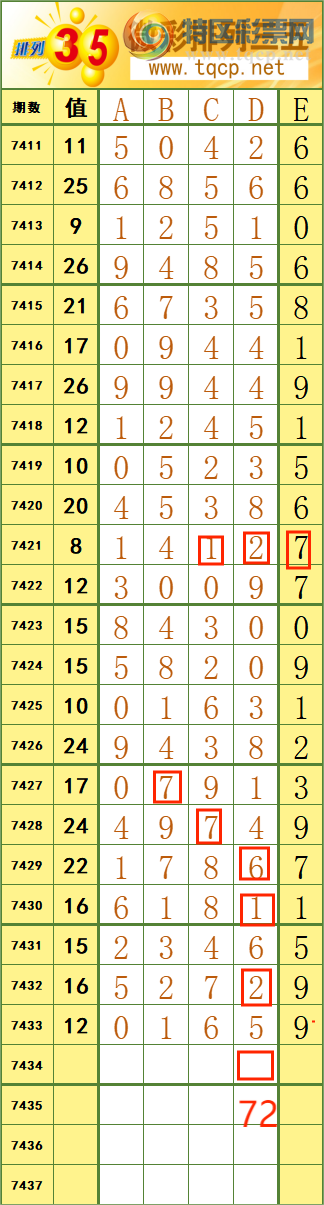 [] 25311ڣ11392 ϡ˳Ʒͼ桿584 / :˷ʦ / ID:1165628