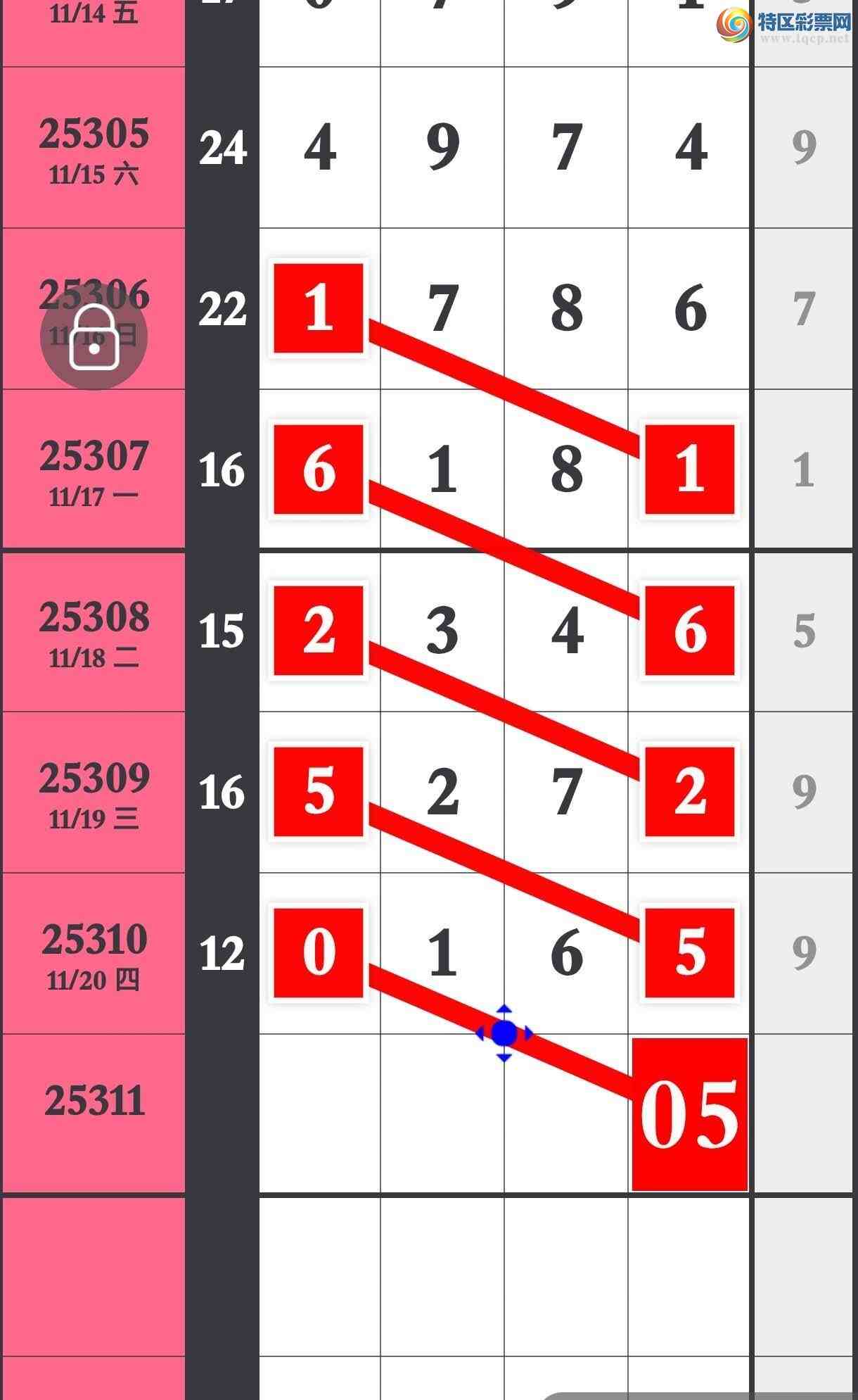 [] 25311ڣڿ0165Ӽͷβֳɹ0XX5ͼ桿656 / :۳ / ID:1165727