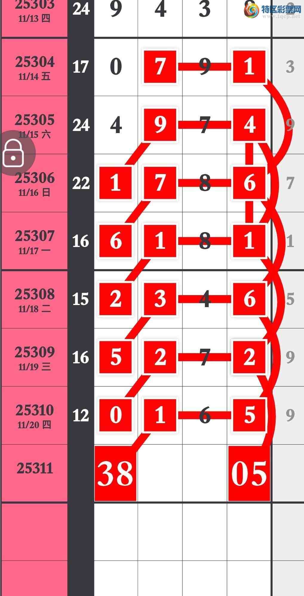 [] 25311ڣڿ0165Ӽͷβֳɹ0XX5ͼ桿29 / :۳ / ID:1165727