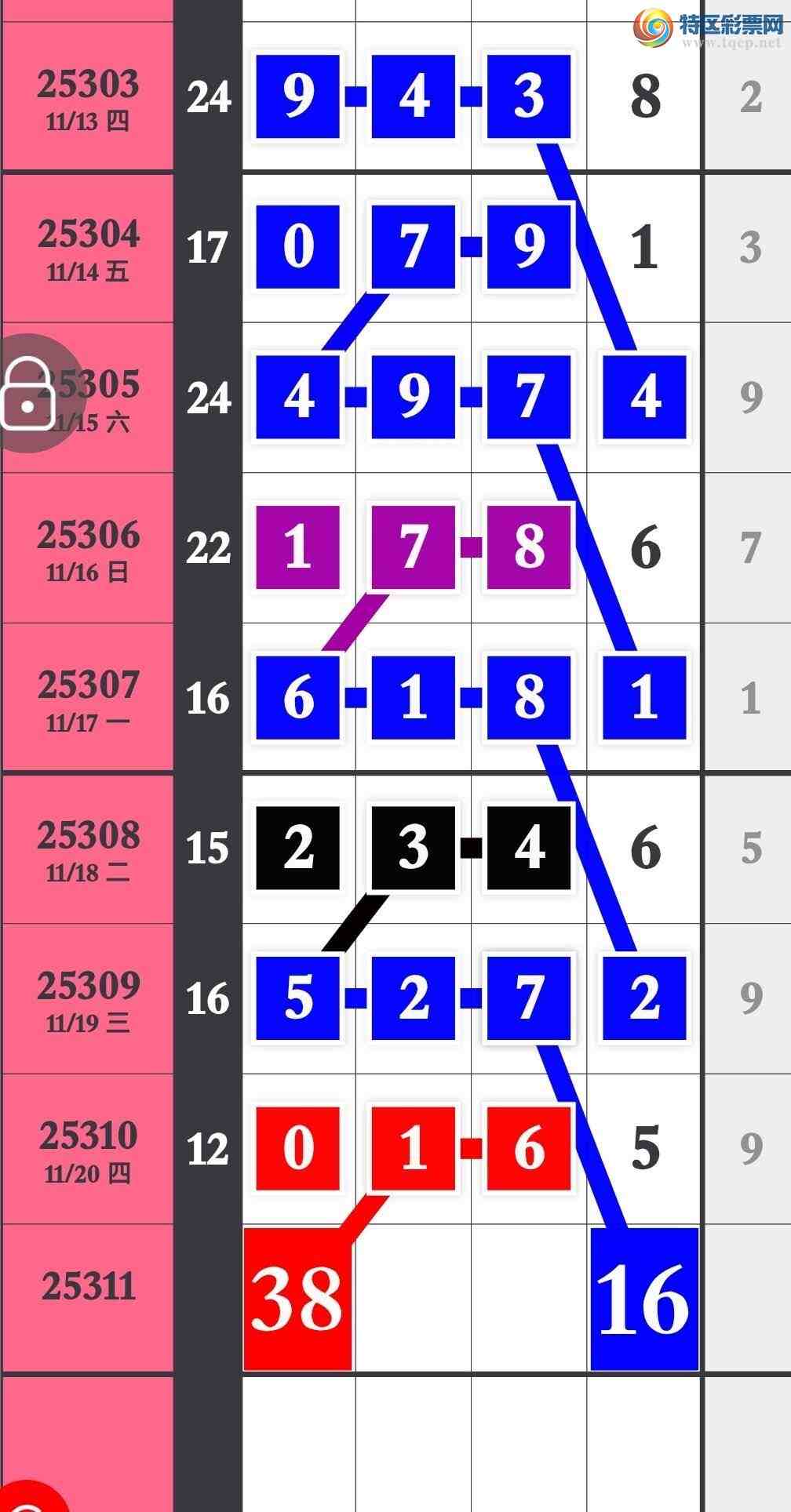 [] 25311ڣڿ0165Ӽͷβֳɹ0XX5ͼ桿694 / :۳ / ID:1165727