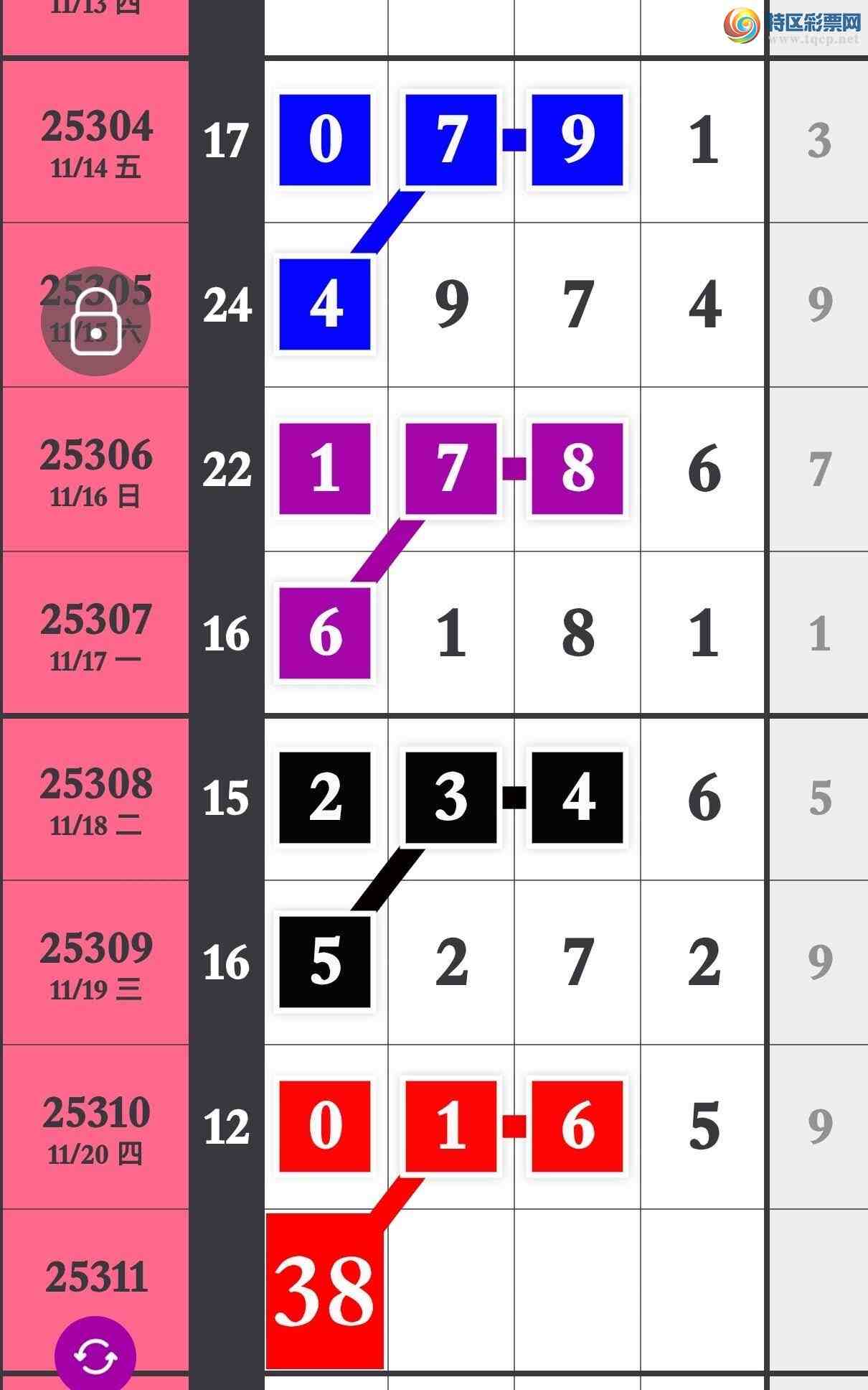 [] 25311ڣڿ0165Ӽͷβֳɹ0XX5ͼ桿375 / :۳ / ID:1165727