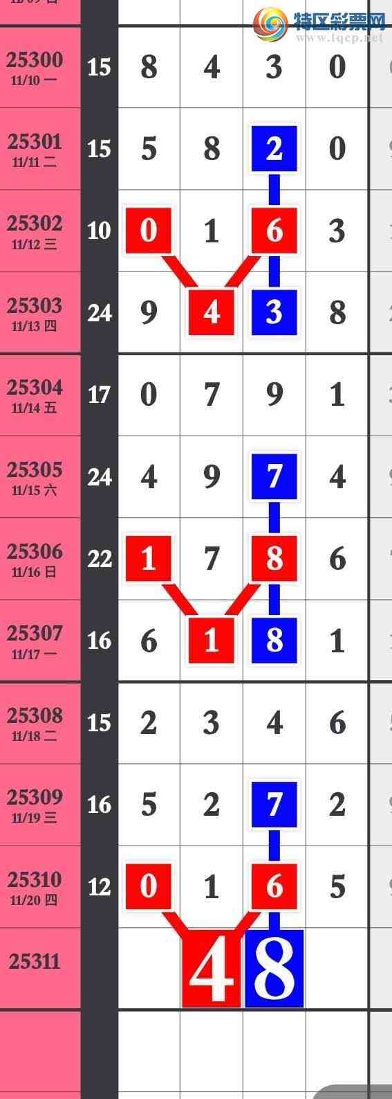 [] 25311ڣڿ0165Ӽͷβֳɹ0XX5ͼ桿99 / :۳ / ID:1165727