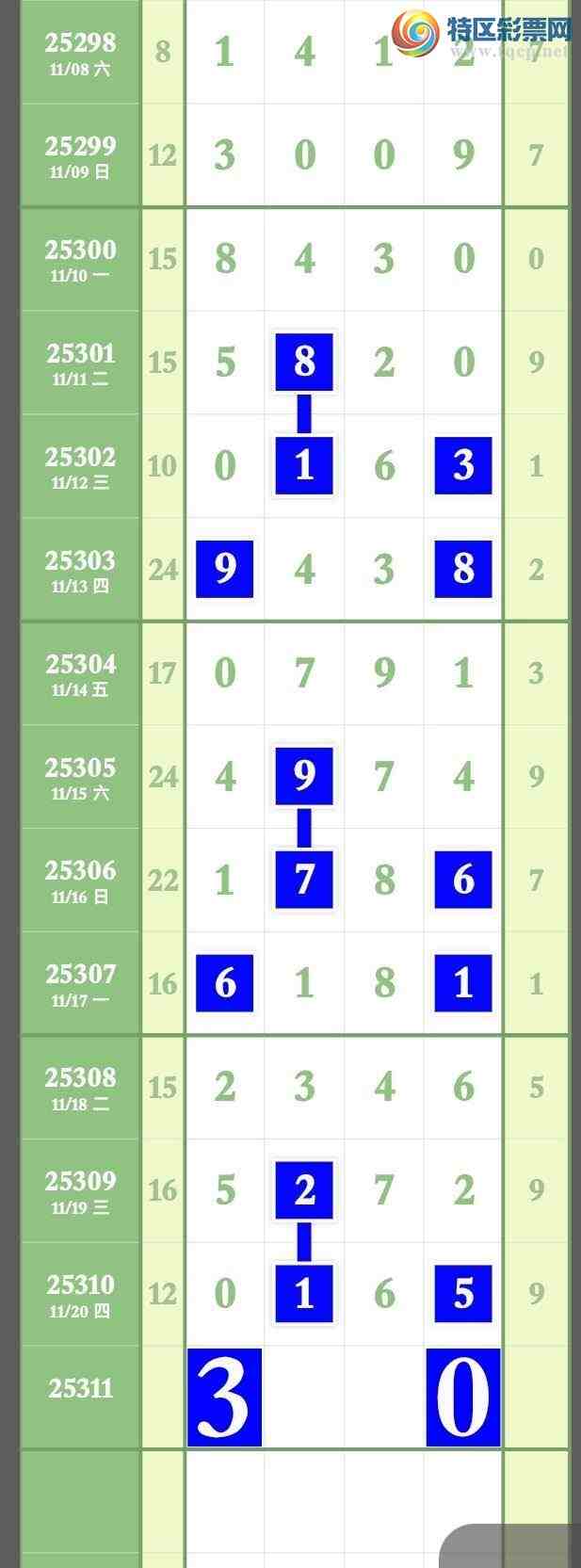 [] 25311ڣڣ0-1  4-4  1-6  6-1 2-6  5-2 0-5ͼ桿432 / :ר / ID:1165746