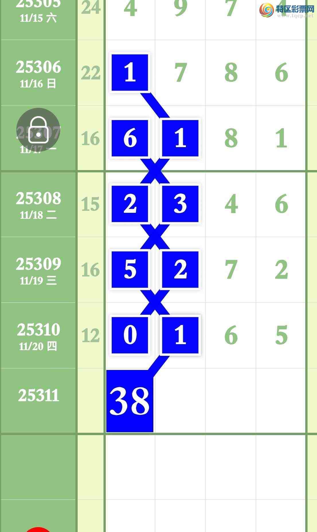 [] 25311ڣڣ0-1  4-4  1-6  6-1 2-6  5-2 0-5ͼ桿193 / :ר / ID:1165746