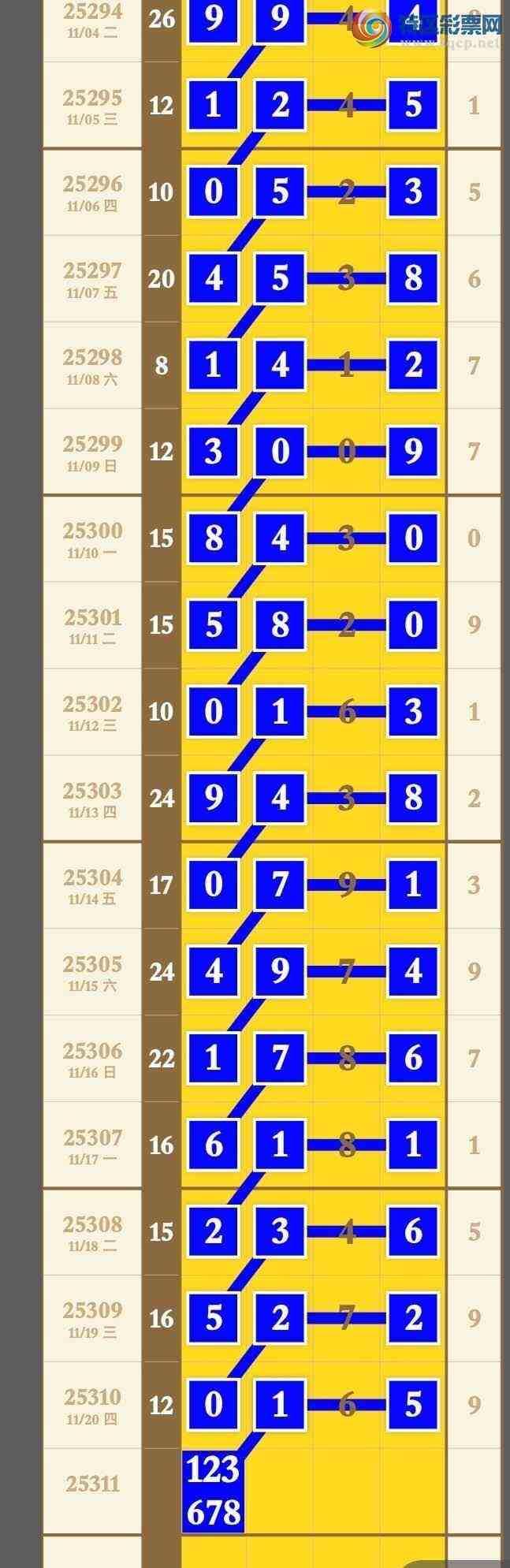 [] 25311ڣӼͷβ7ڣͻưСͼ桿775 / : / ID:1165751