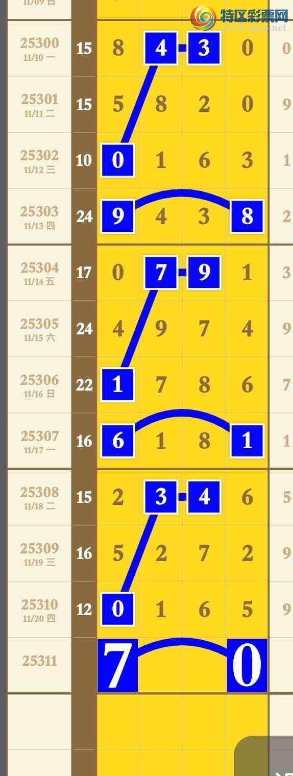 [] 25311ڣӼͷβ7ڣͻưСͼ桿859 / : / ID:1165751