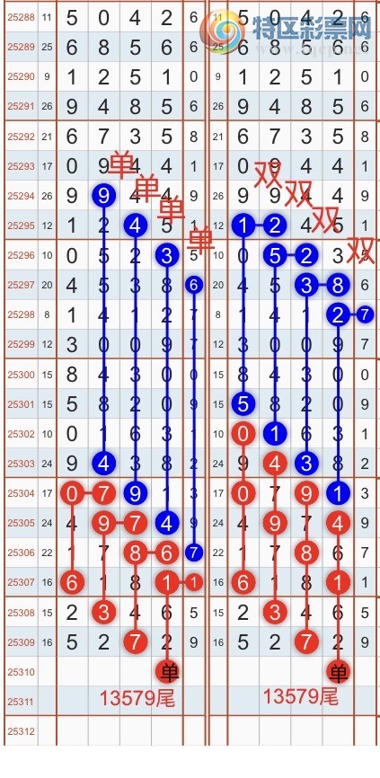 [] 25311ڣһ߹ɣӼͷβ0XX5 X16X{֮}ͼ桿212 / :֮ / ID:1165784