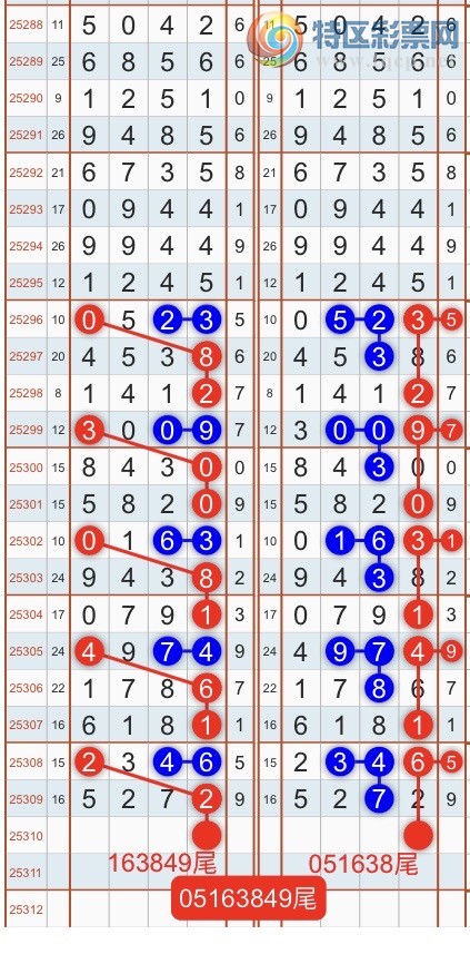 [] 25311ڣһ߹ɣӼͷβ0XX5 X16X{֮}ͼ桿321 / :֮ / ID:1165784