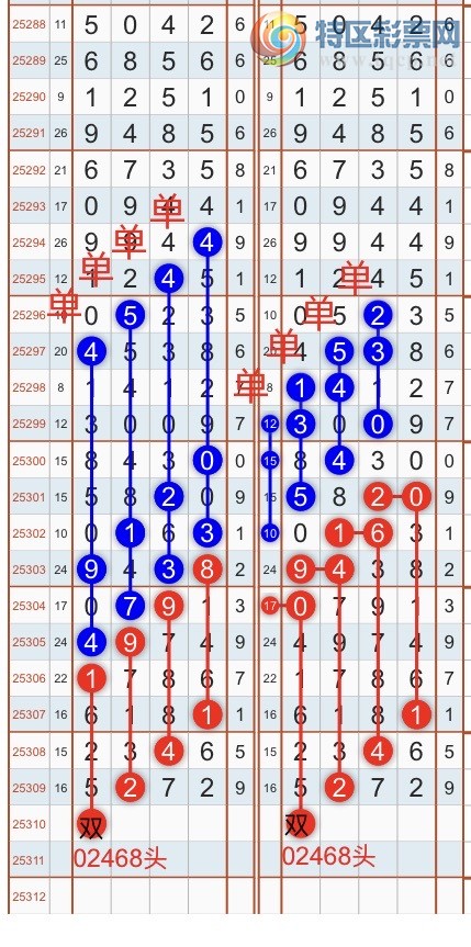 [] 25311ڣһ߹ɣӼͷβ0XX5 X16X{֮}ͼ桿108 / :֮ / ID:1165784