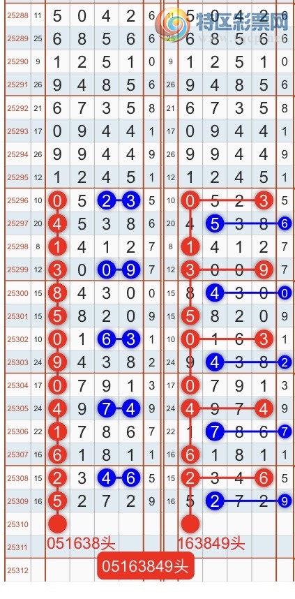 [] 25311ڣһ߹ɣӼͷβ0XX5 X16X{֮}ͼ桿791 / :֮ / ID:1165784