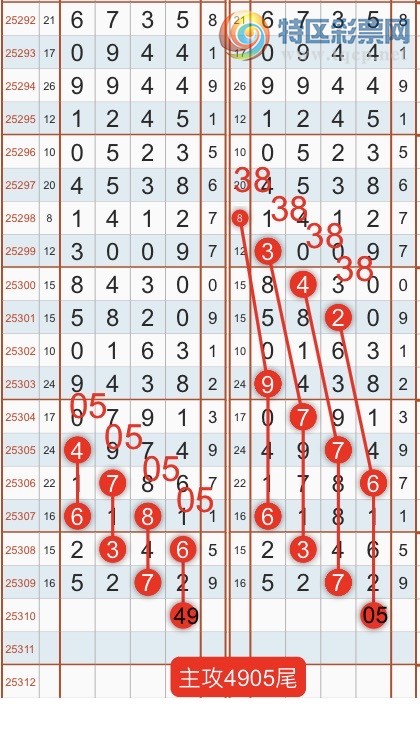 [] 25311ڣһ߹ɣӼͷβ0XX5 X16X{֮}ͼ桿919 / :֮ / ID:1165784