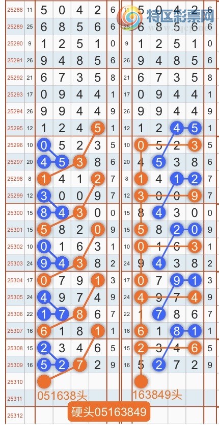 [] 25311ڣרͷβɣ˫涨ͷβ{˳}ͼ桿2 / :˳ / ID:1165829