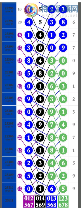 [] 25311ڣ1121ű桾ͼ桿676 / :A / ID:1165826