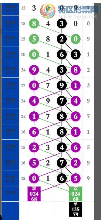 [] 25311ڣ1121ű桾ͼ桿934 / :A / ID:1165826
