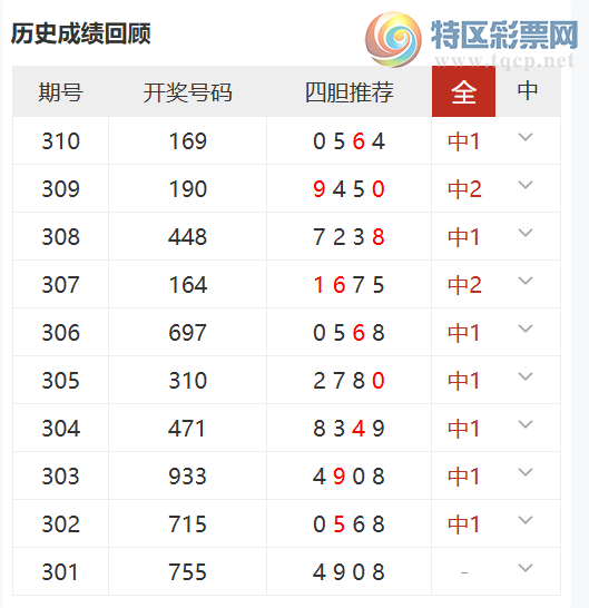 [3D] 25311ڣ1Ƽĵ109281 / :1 / ID:1165534