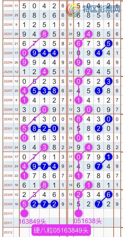 [] 25311ڣɱͷβ˫ͷβ {}ͼ桿912 / : / ID:1165831