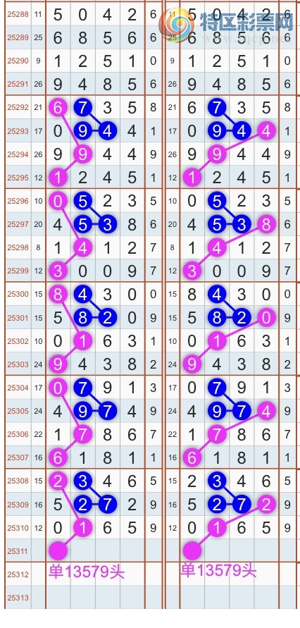 [] 25311ڣɱͷβ˫ͷβ {}ͼ桿411 / : / ID:1165831