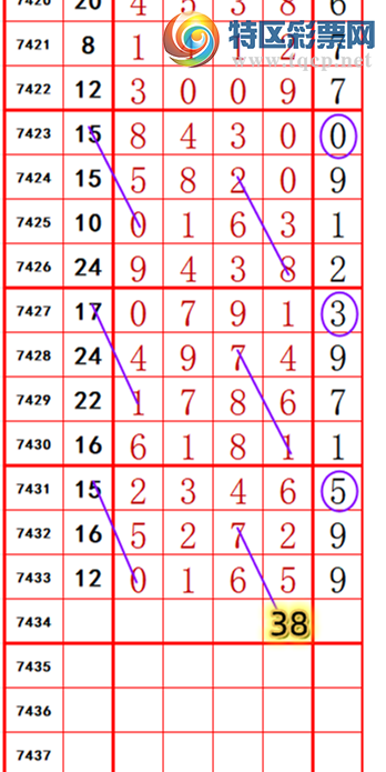 [] 25311ڣͷͼ桿142 / :ʦ / ID:1165461