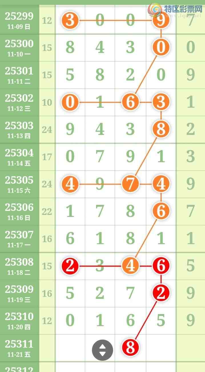 [] 25311ڣϫĺƼùɡͼ桿764 / :ϫĺ / ID:1165838