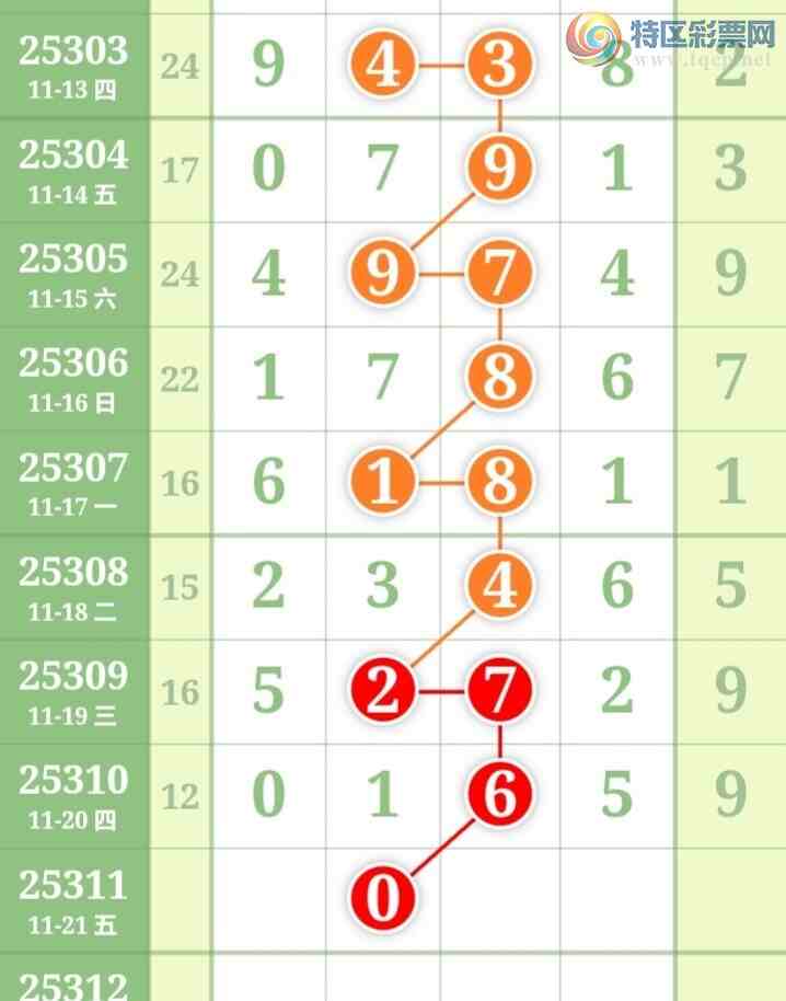 [] 25311ڣϫĺƼùɡͼ桿585 / :ϫĺ / ID:1165838