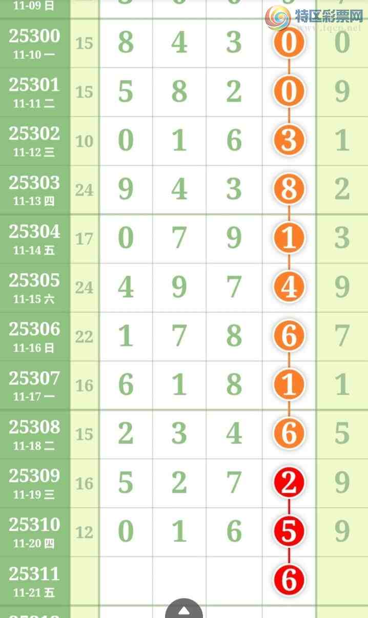 [] 25311ڣϫĺƼùɡͼ桿709 / :ϫĺ / ID:1165838