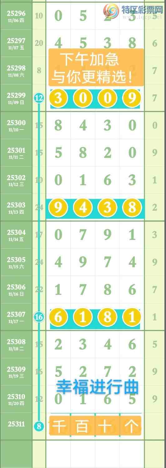 [] 25311ڣҸ016X нͼ桿756 / :wd25100 / ID:1165443