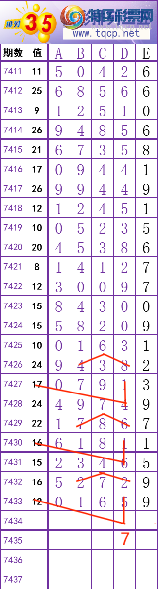 [] 25311ڣһ׷׷! ץβ21537ͼ桿195 / :һ׷׷ / ID:1165455