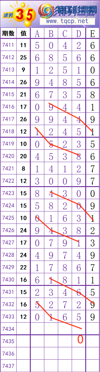 [] 25311ڣ󲮹룬ͷǳã15729ͼ桿671 / :󲮹 / ID:1165473