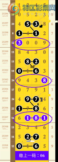 [] 25311ڣλ οһ¡ͼ桿111 / :԰̸ / ID:1165857