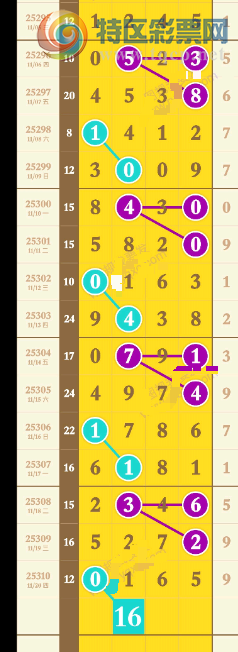 [] 25311ڣλ οһ¡ͼ桿14 / :԰̸ / ID:1165857