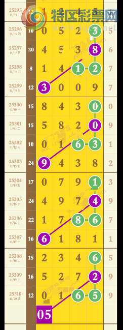 [] 25311ڣλ οһ¡ͼ桿777 / :԰̸ / ID:1165857