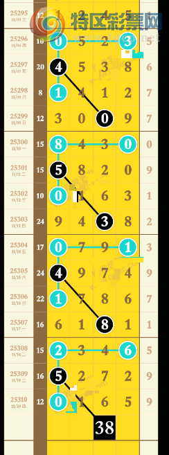 [] 25311ڣλ οһ¡ͼ桿708 / :԰̸ / ID:1165857