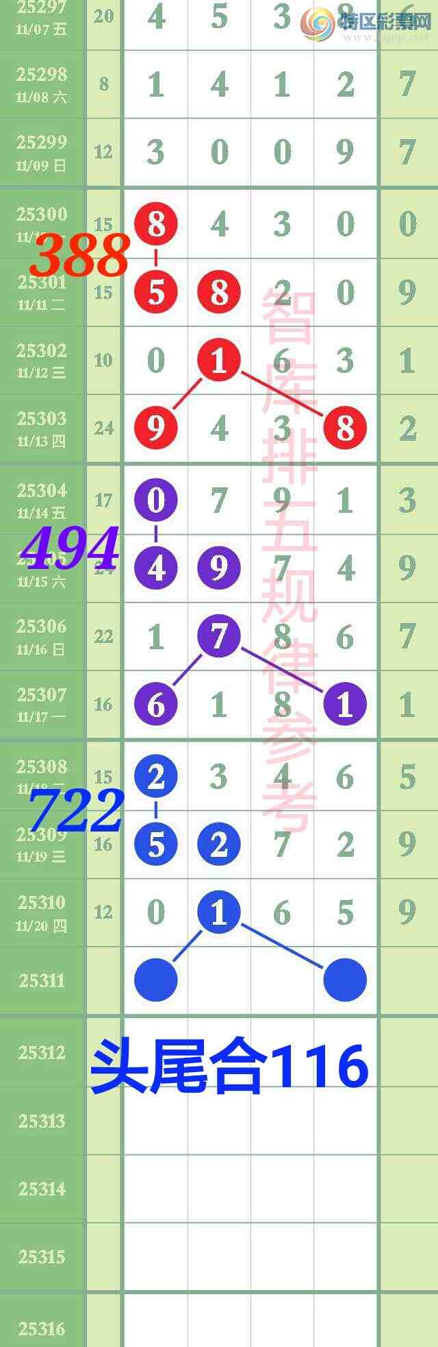 [] 25311:ǿֱ0xx5ӼС01x5{ͼ}255 / :@ / ID:1165428