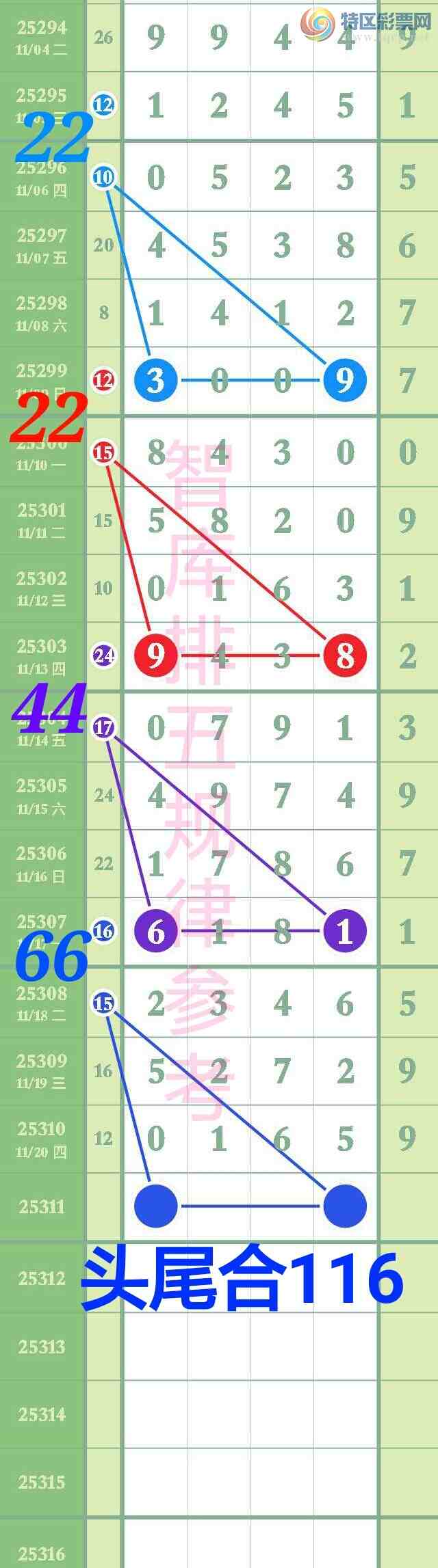 [] 25311:ǿֱ0xx5ӼС01x5{ͼ}648 / :@ / ID:1165428