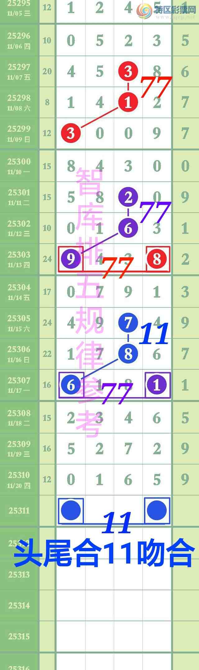 [] 25311:ǿֱ0xx5ӼС01x5{ͼ}672 / :@ / ID:1165428