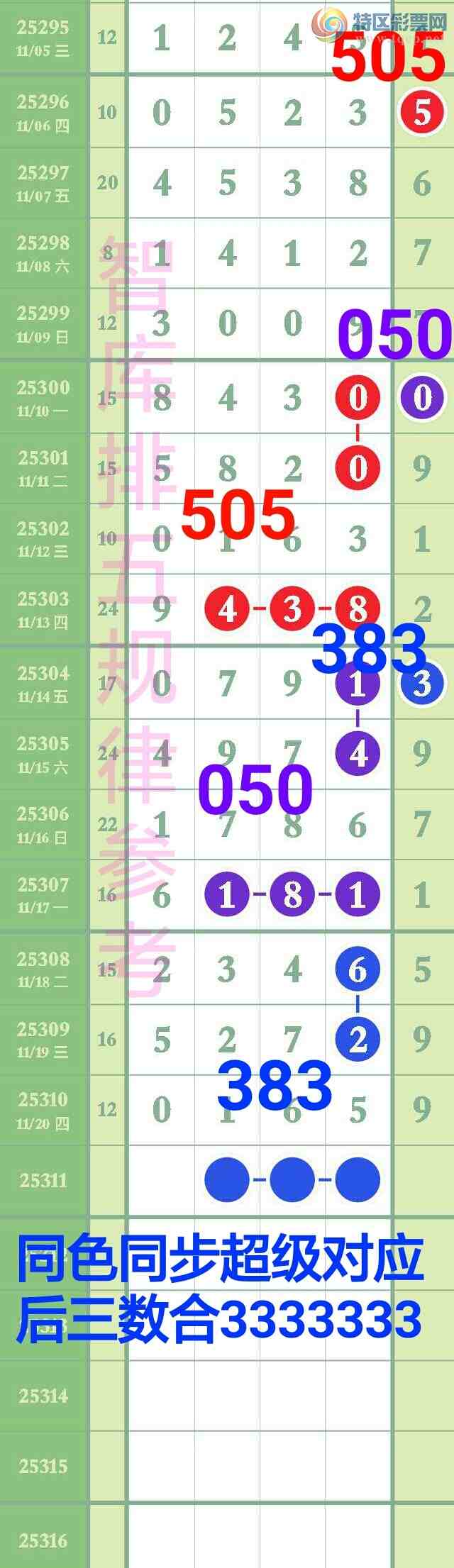 [] 25311:ǿֱ0xx5ӼС01x5{ͼ}156 / :@ / ID:1165428