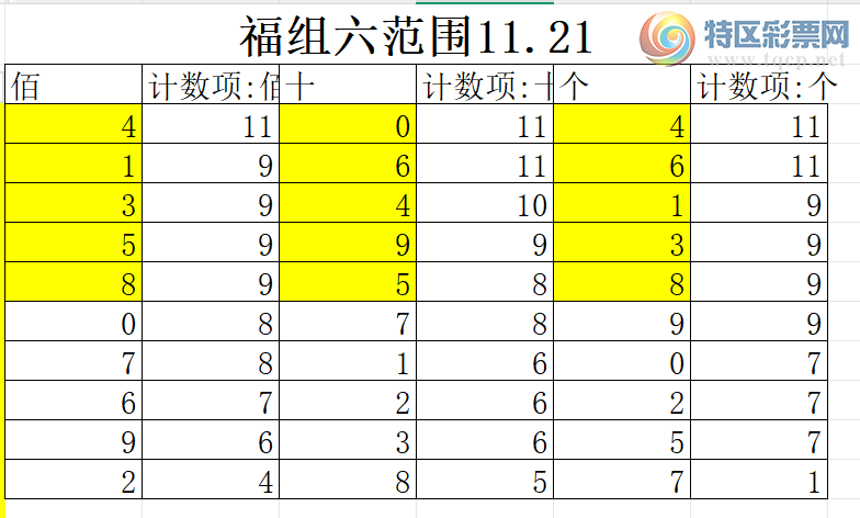 [3D] 25311ڣοΧ508 / :ũ / ID:1165635